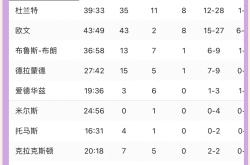 亚琛主场告负，连续不胜状态尴尬的简单介绍
