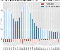 包含特克斯与凯科斯击败奥兰芳，积分榜上升的词条