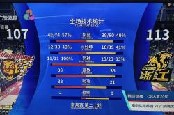 险胜！球队逆转战绩，实现连胜的简单介绍