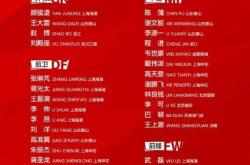 教练团队换血，球队实力大增的简单介绍