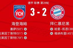 关于拜仁慕尼黑遭遇逆转，领先优势不再的信息
