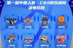 国内俱乐部在国际比赛中脱颖而出