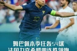 欧预赛迎来历史性时刻，战绩无悔勇往直前的简单介绍
