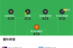 澳大利亚超级联赛：澳大利亚女足大胜日本队，夺冠