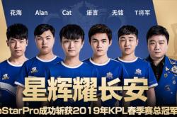 汇聚强者，顶尖豪门冠军争夺战的简单介绍