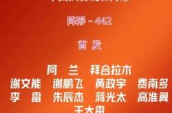 中国足球联赛领先球队竞技状态好