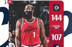 包含NBA联赛突发重磅消息，球员伤情引关注的词条