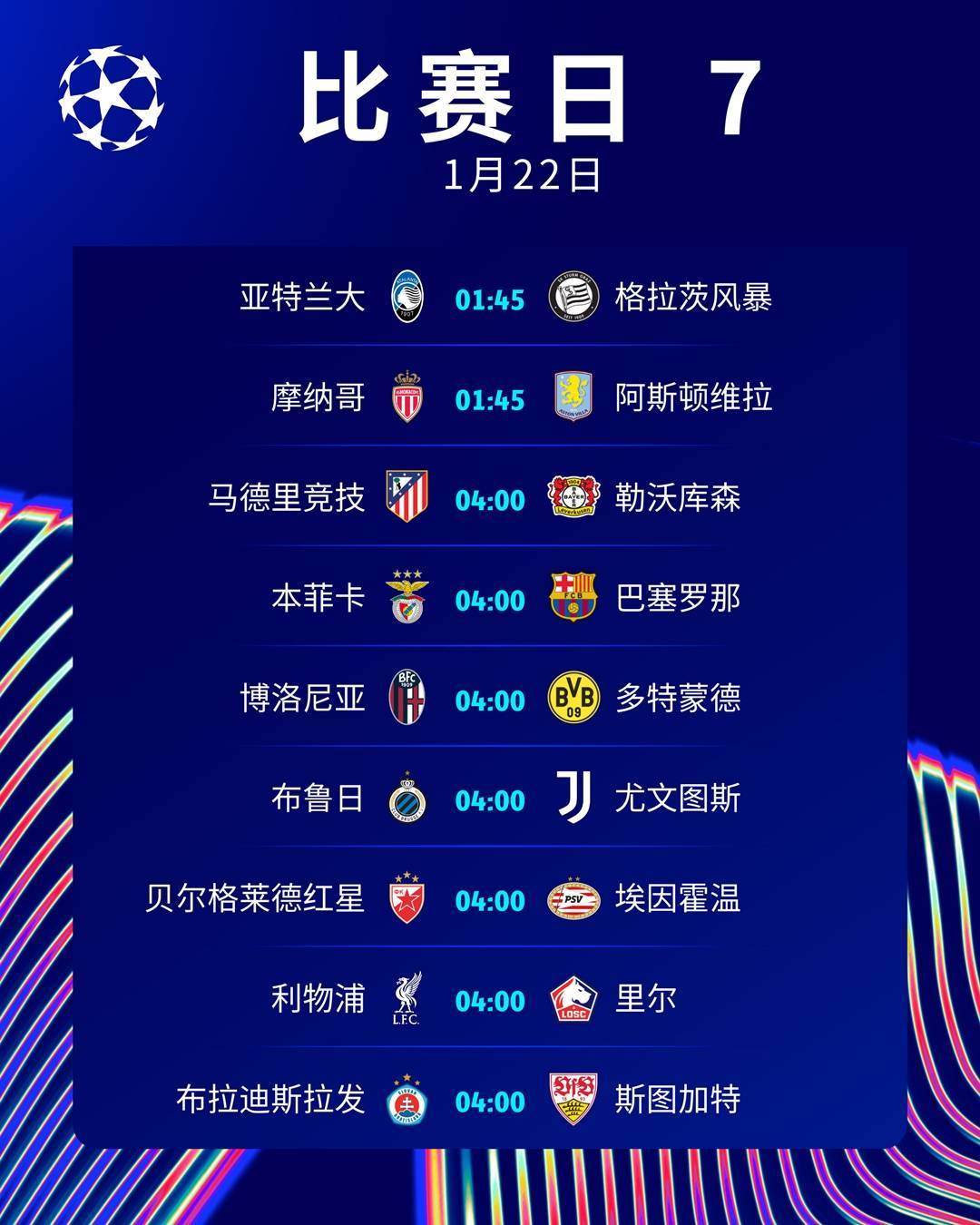利物浦欧冠冠军故事，巅峰将至