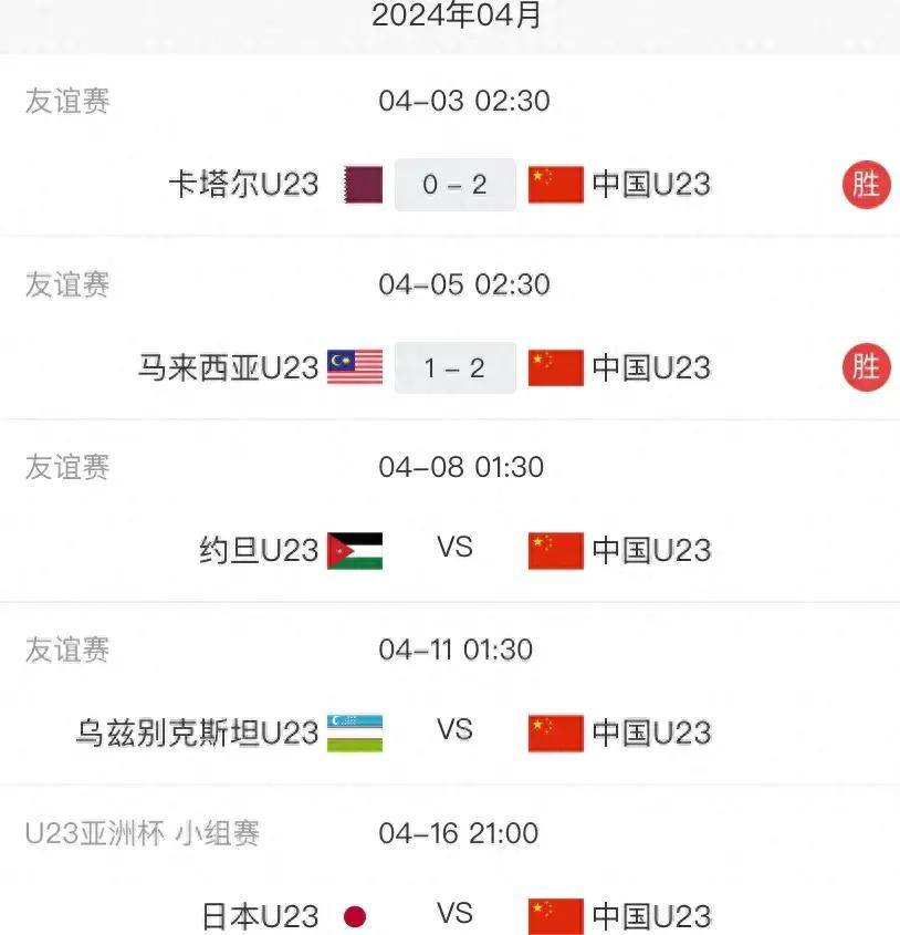 约旦体育队挑战重庆队，球员训练有素