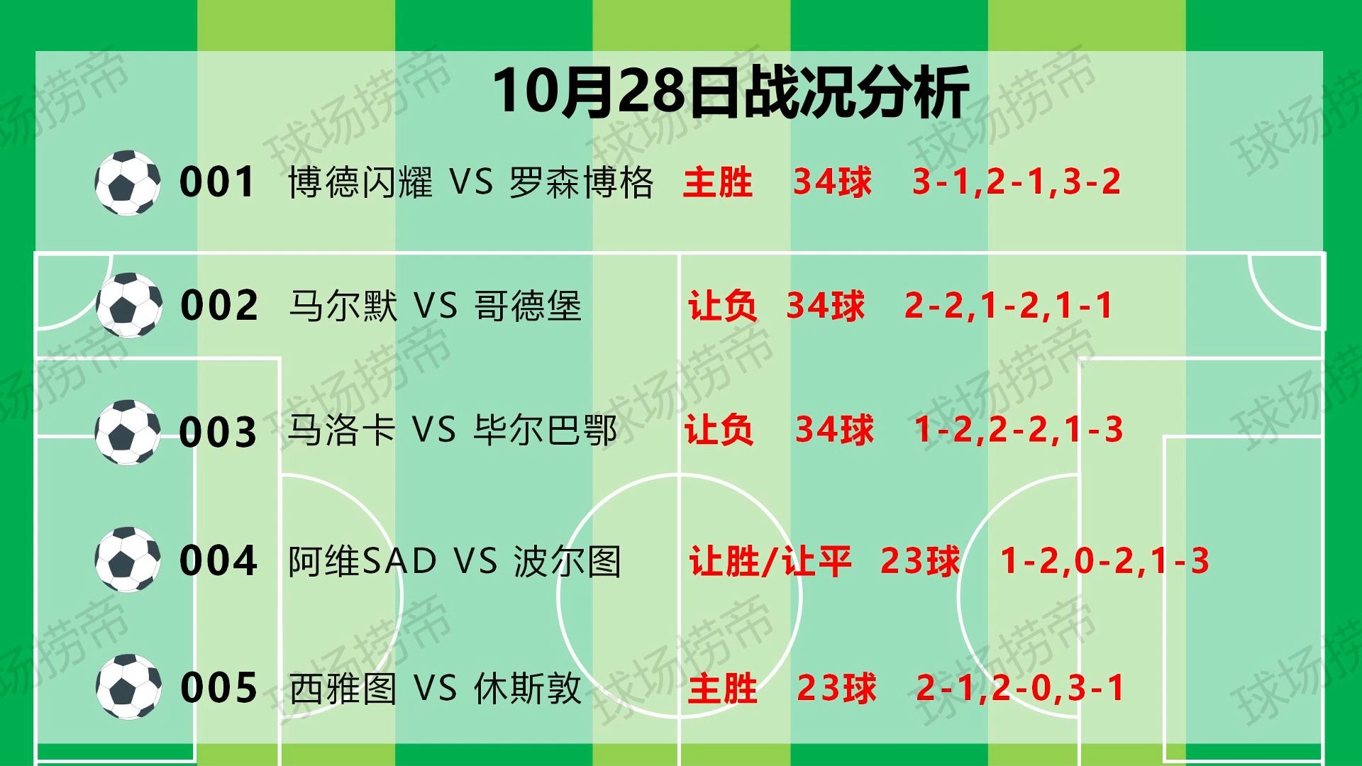 国际足球比赛赛程更新，引起讨论