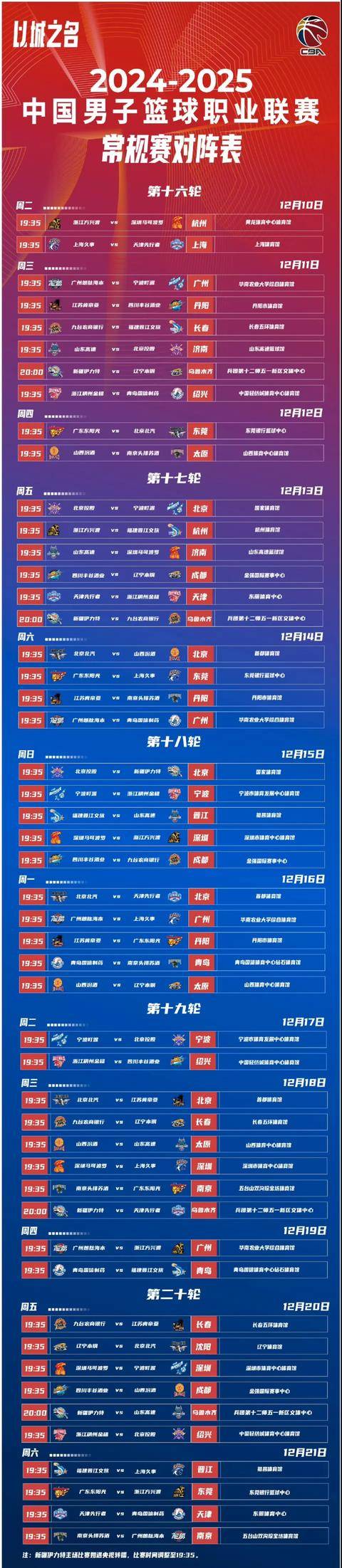 篮球场风云变幻，全新的比赛日程公布