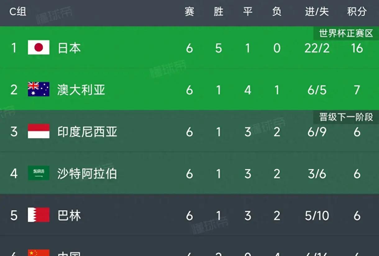 亚洲俱乐部赛场上的惊险角逐