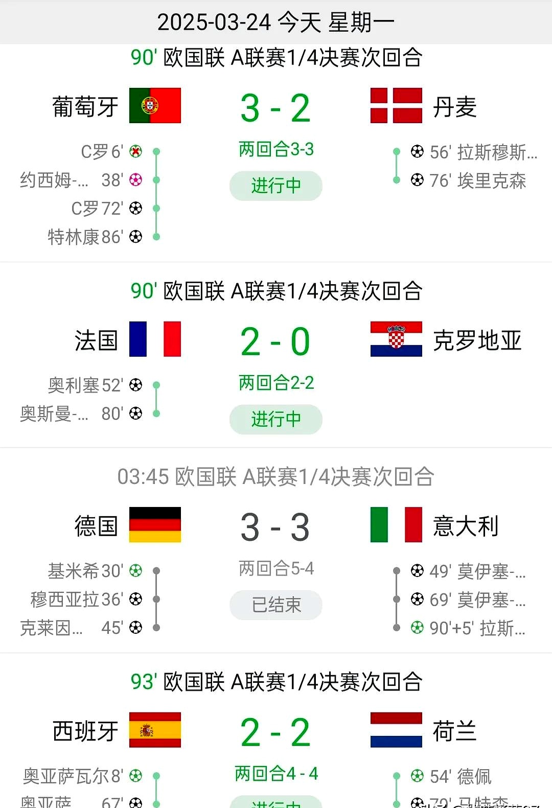 意大利男篮力压对手晋级四强的简单介绍
