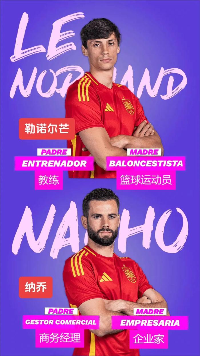 西班牙轻取瑞典，稳固世界杯资格的简单介绍