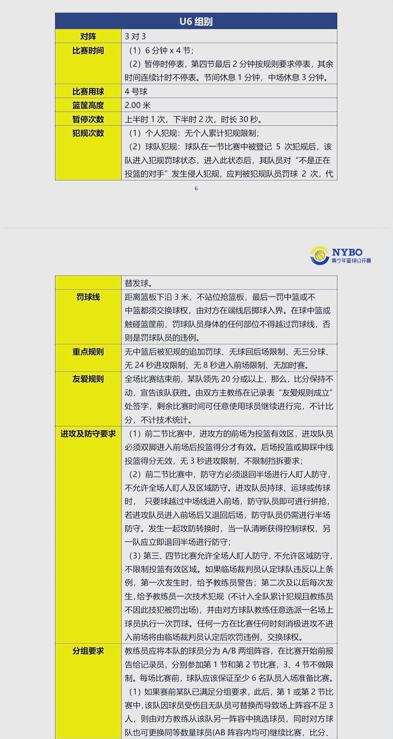 专业解读：全球篮球赛事汇总的简单介绍