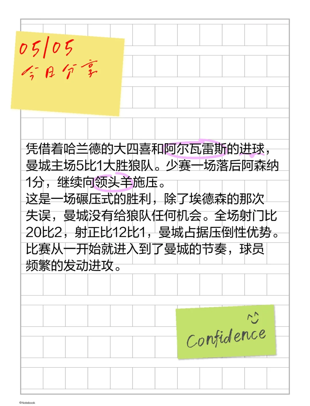 哈兰德助曼城取胜，引发球迷狂热讨论