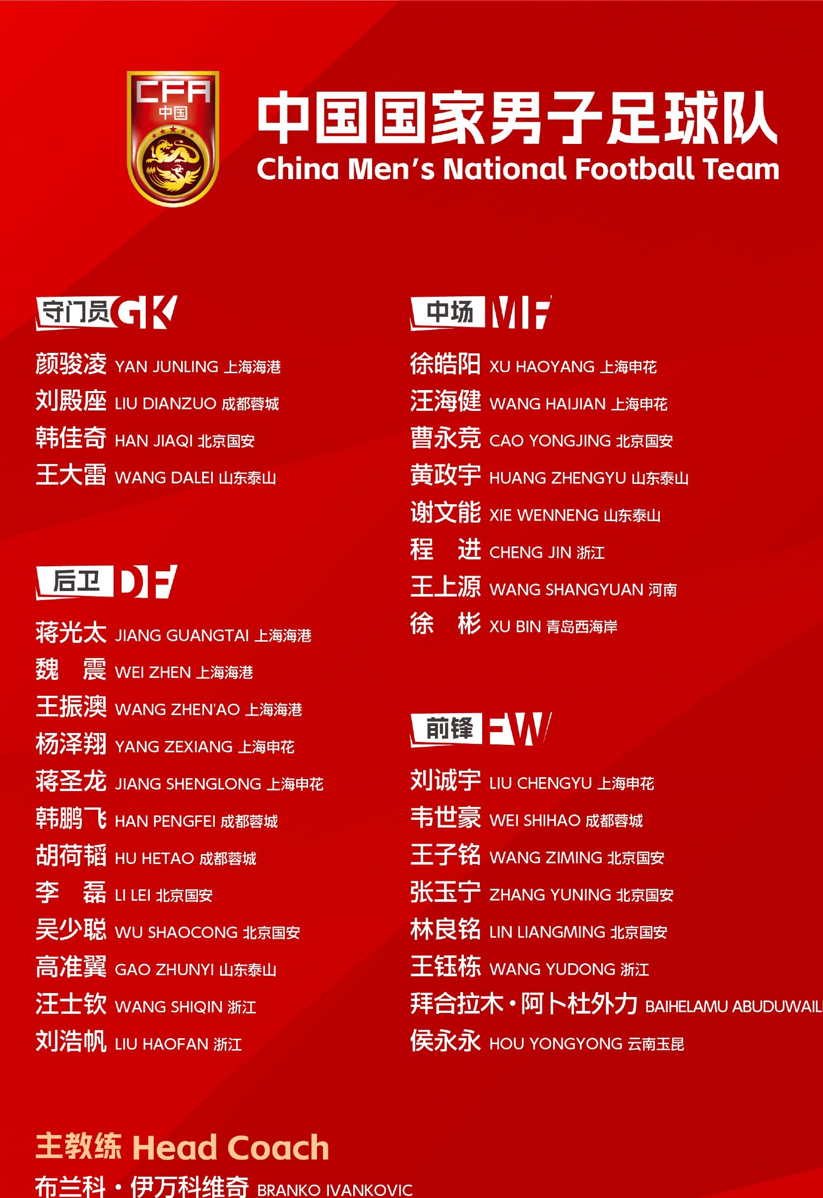 重新分组后，夺冠热门名单大变的简单介绍