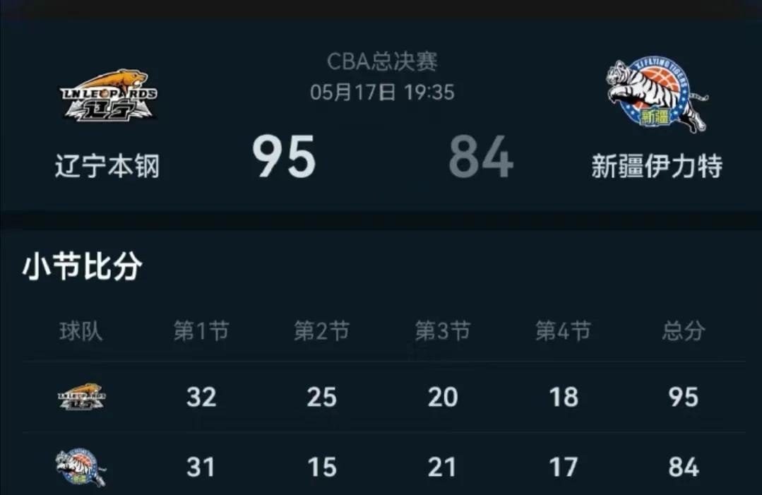 斯图加特队胜券在握，轻松取胜