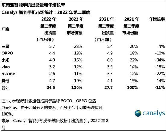 关于印度尼西亚足球俱乐部因财务问题频遭罚款的信息