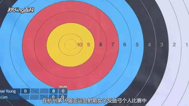 韩国射箭队零失误，夺得团体金牌！
