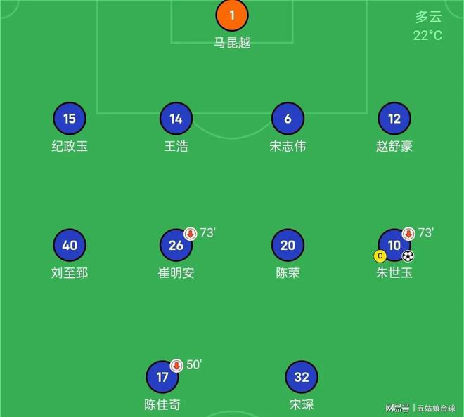 包含长春亚泰破关而出，晋级四分之一决赛的词条