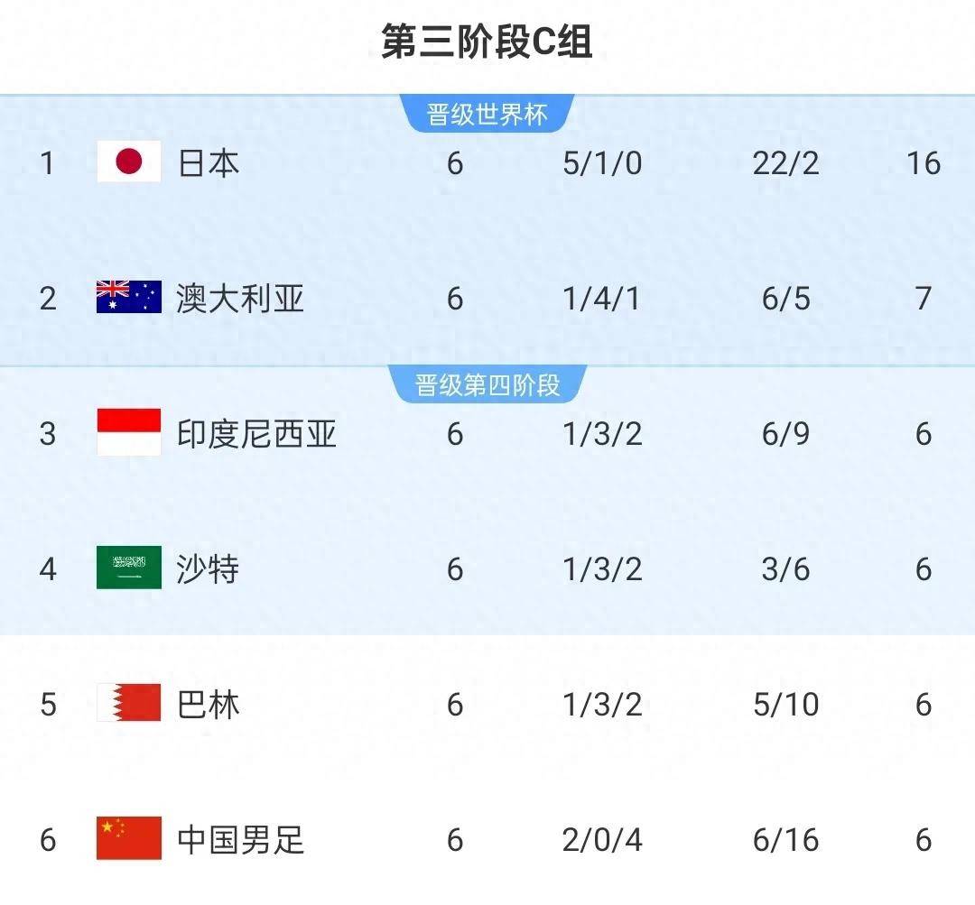 关于亚特兰大逆转胜出，出线希望重燃的信息