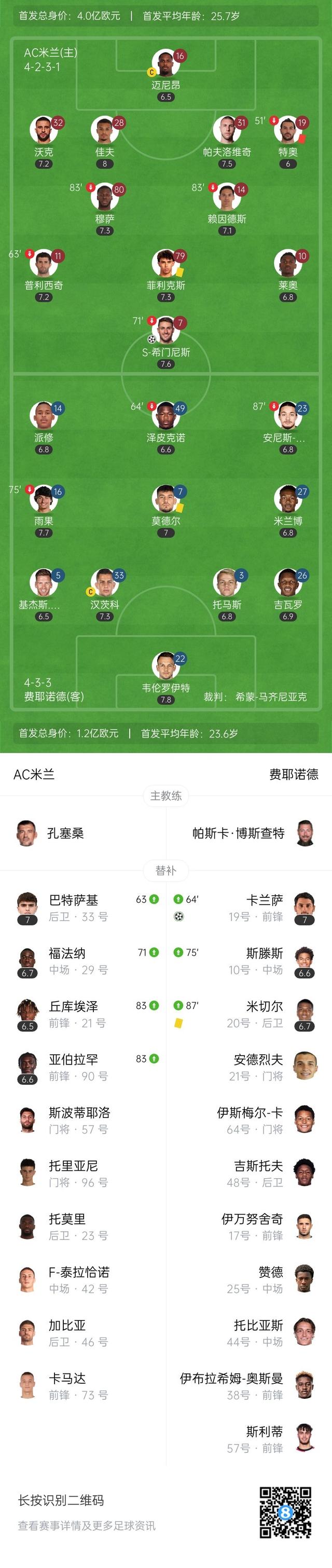 AC米兰豪取三分，领跑榜首位置的简单介绍