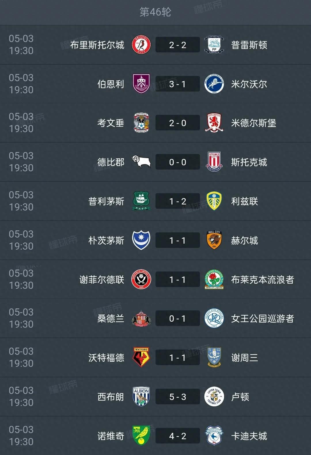利兹联保级艰难，掉入降级区