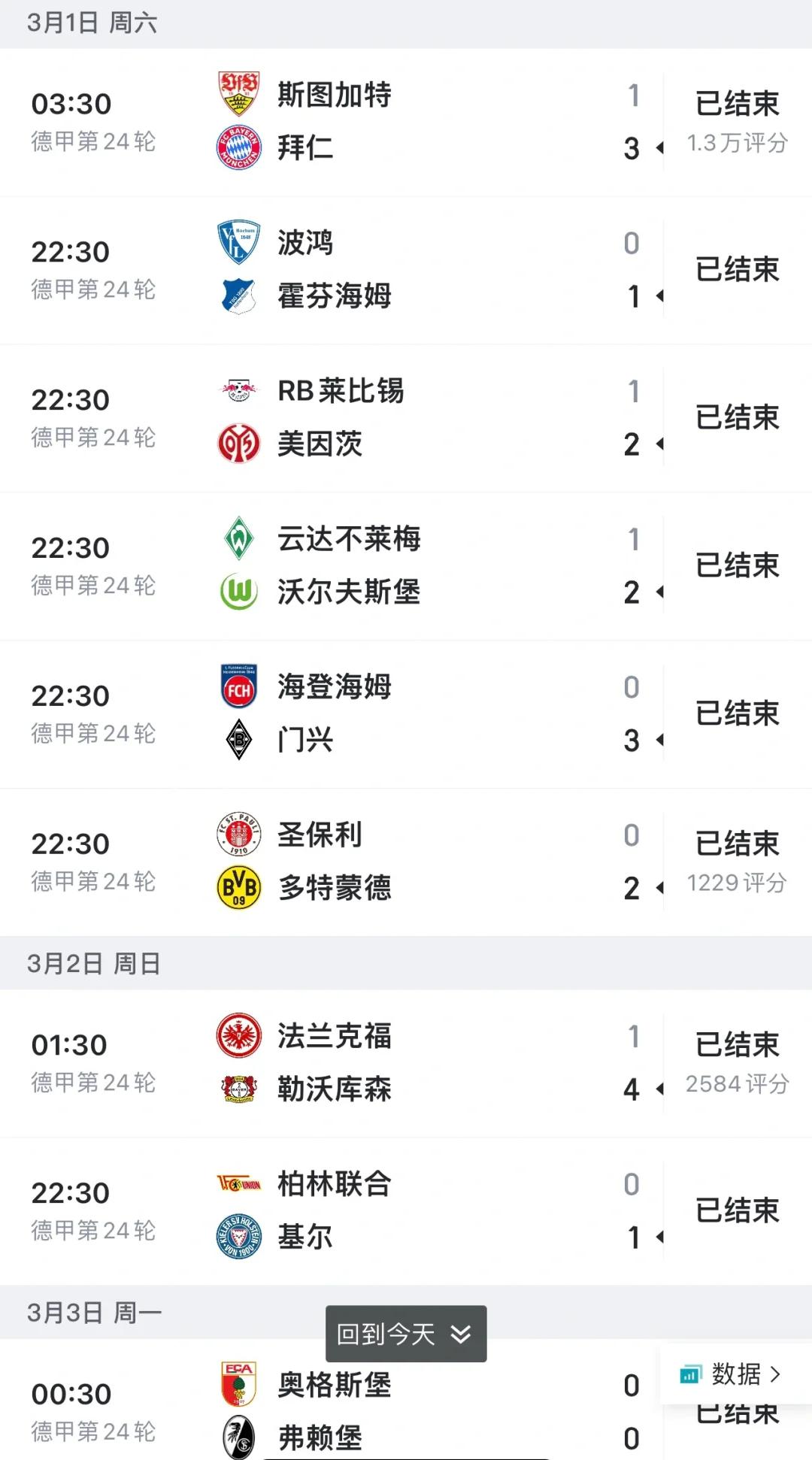 沃尔夫斯堡胜利收官，奥格斯堡惨遭封杀的简单介绍