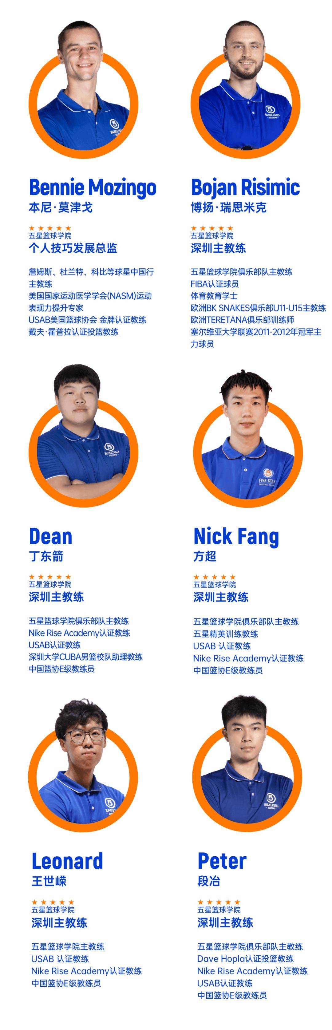 篮球训练营举行海选选拔优秀新人