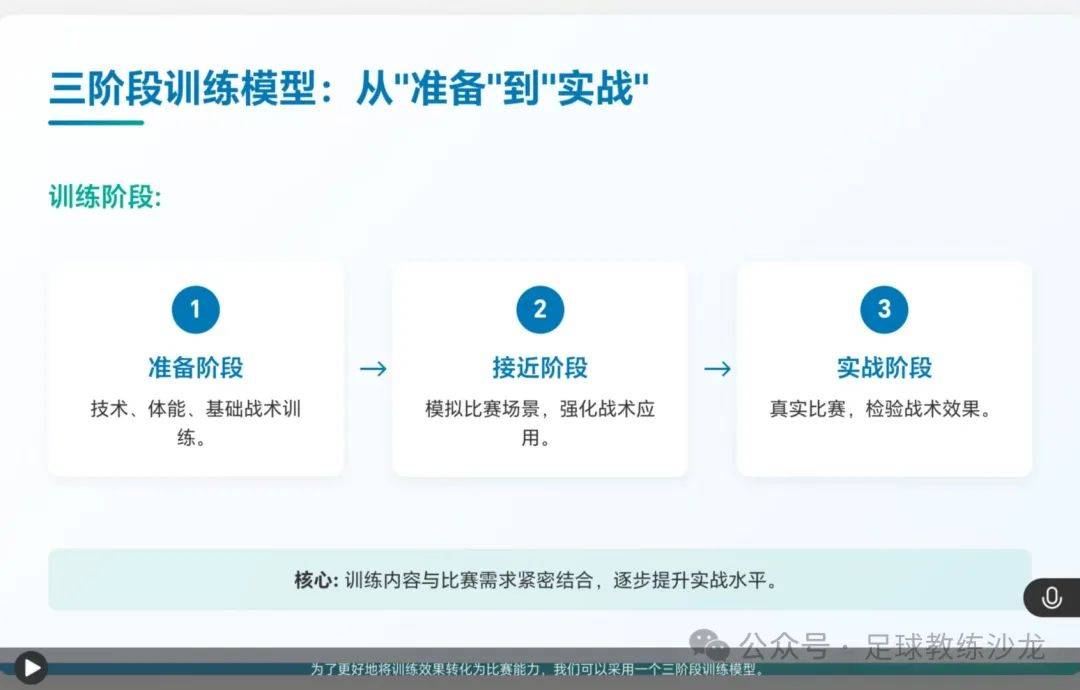 关于专家解读：战术打法分析对比双方优劣的信息
