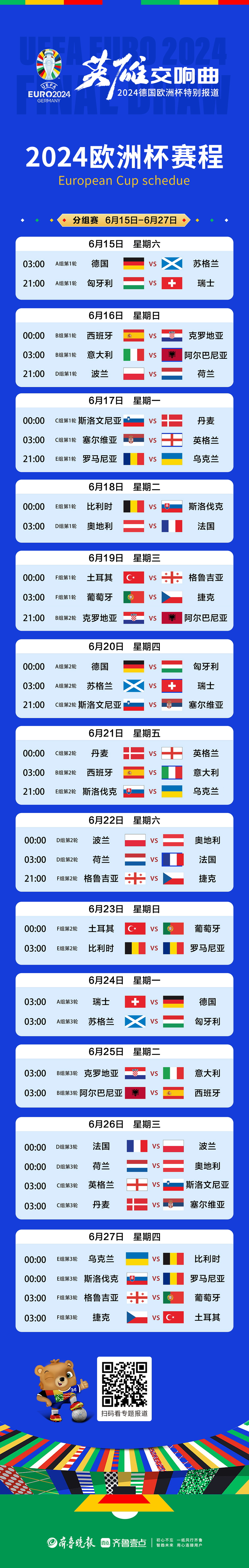 关于欧洲杯预选赛正在如火如荼进行，球员们努力拼搏的信息