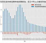 包含特克斯与凯科斯击败奥兰芳，积分榜上升的词条