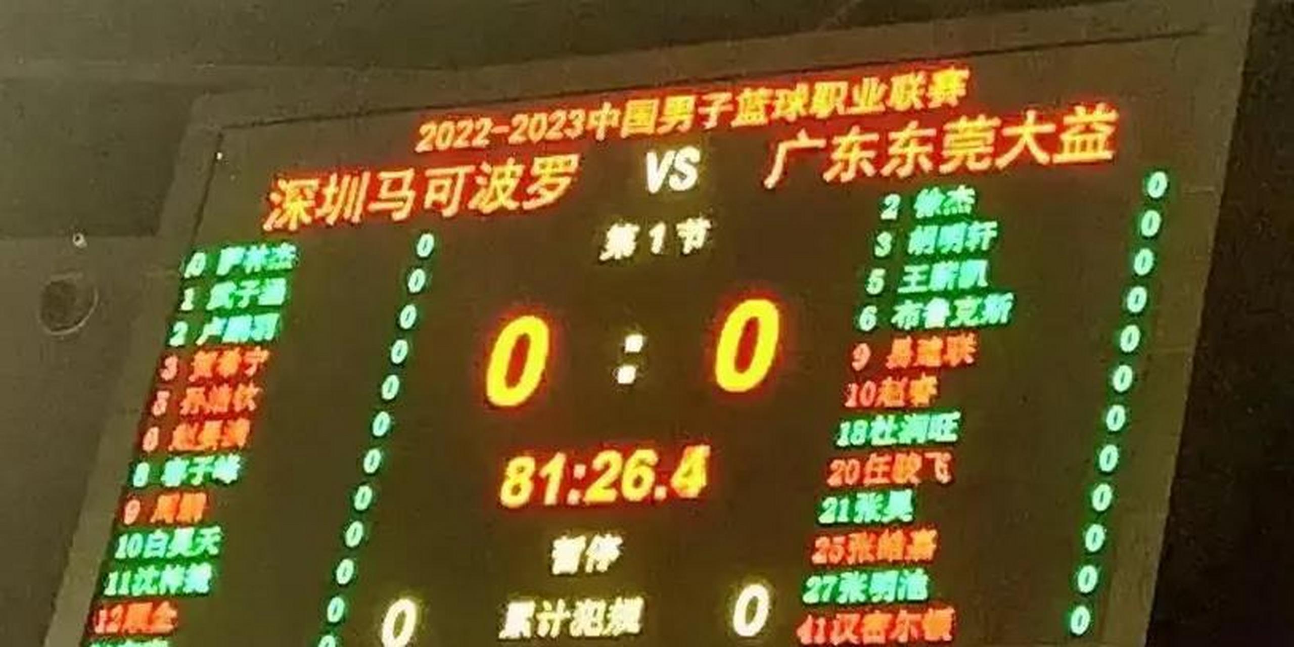 关于云南客场不敌深圳，积分继续落后的信息