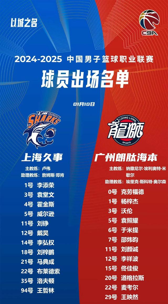 上海主场大胜四川，连胜势头不减的简单介绍