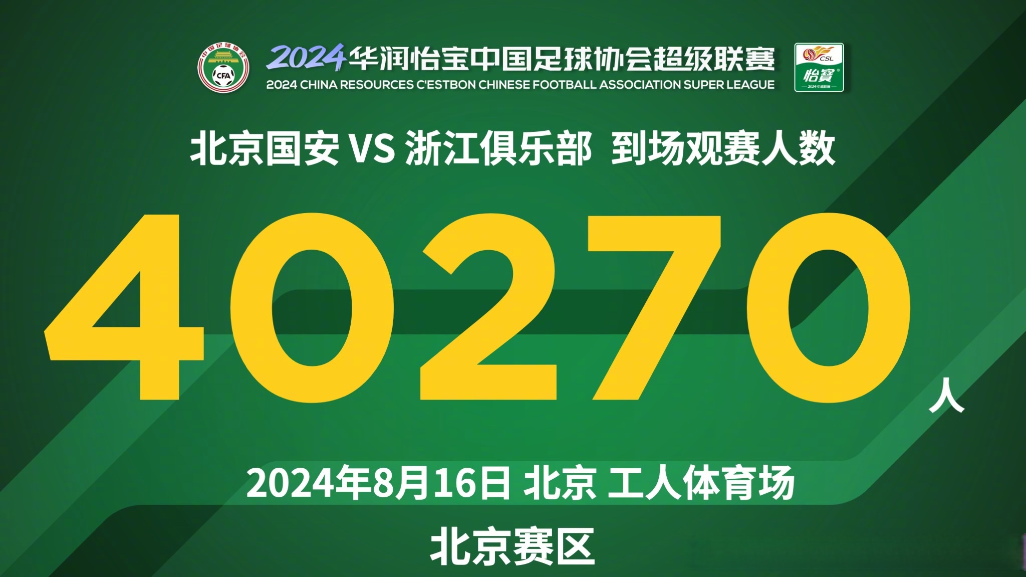 关于国际杯赛开幕，球迷狂热支持的信息
