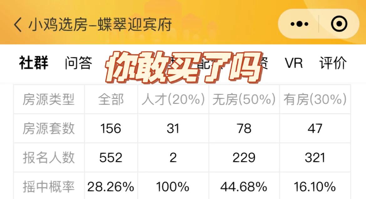 包含广州恒大战平吉林绿城，表现是否能回暖？的词条