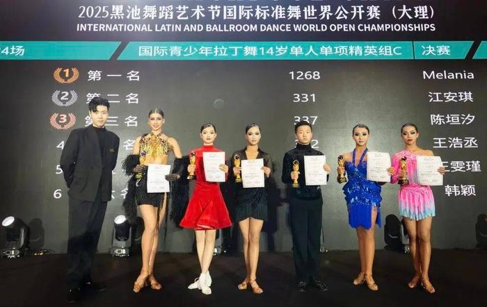 全球观点：豪门队伍备战瞄准冠军梦