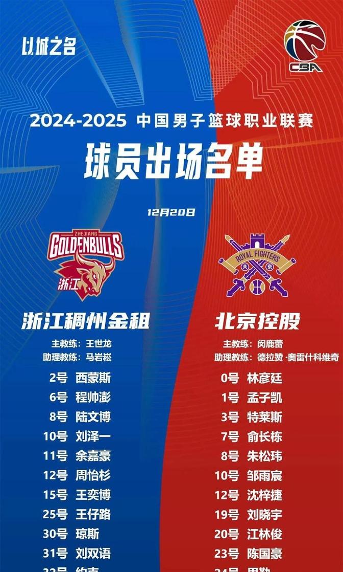 广州队客场负于北控，连续两场失利