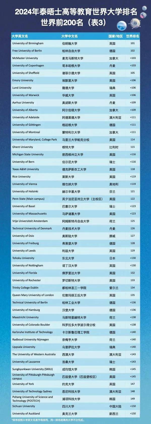 包含西班牙豪取连胜，稳占小组头名的词条