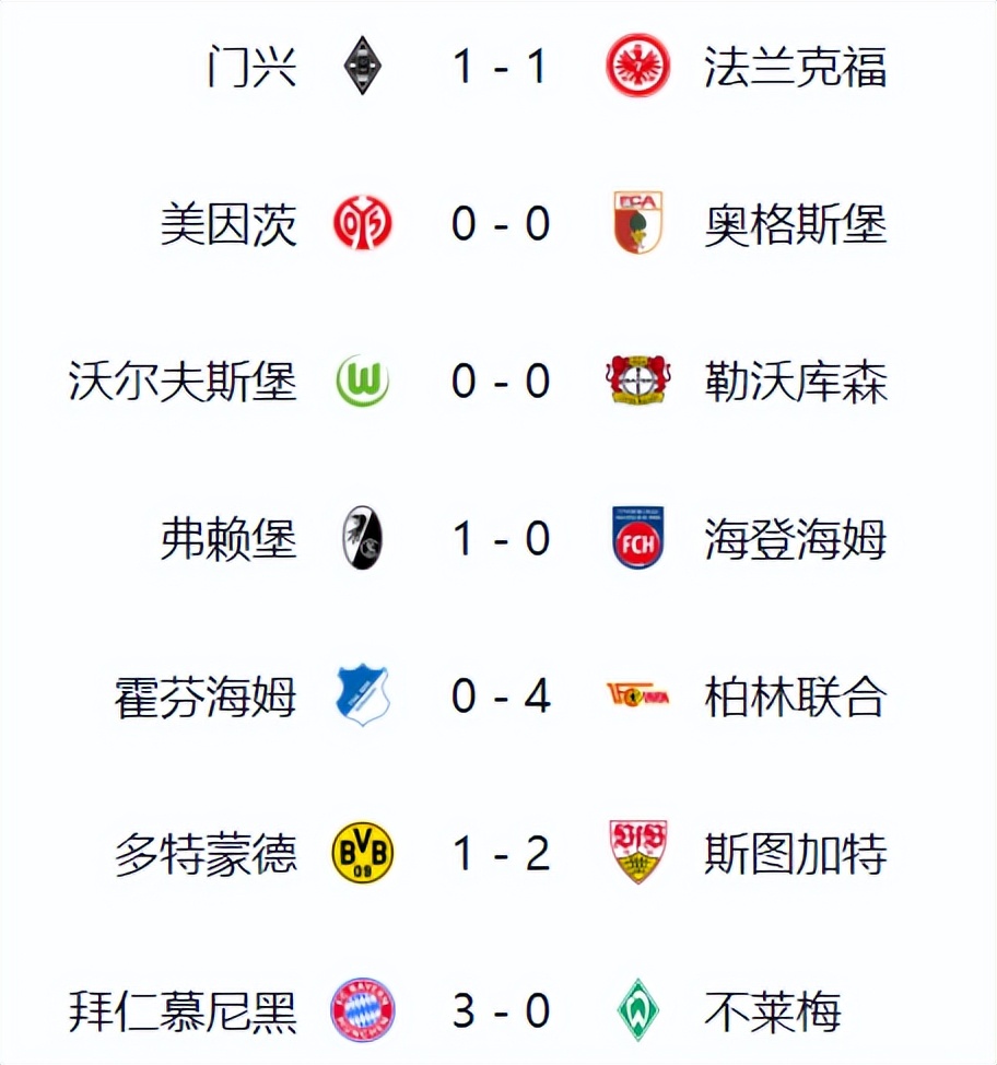 包含拜仁慕尼黑客场胜出，晋级概率大增的词条