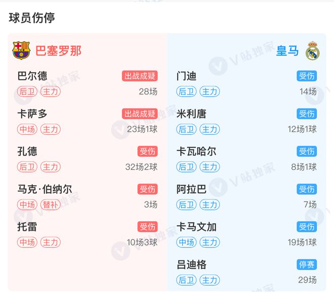 快攻火力全开，对手难以招架