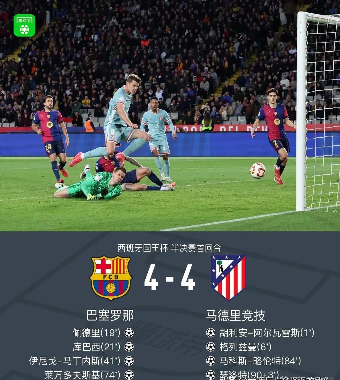 马竞成功零封巴萨，门将赛后获得全场最佳！